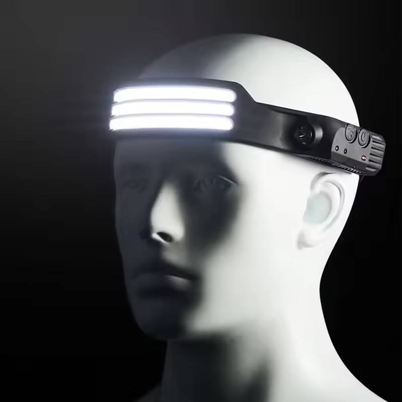 Led Headlamp