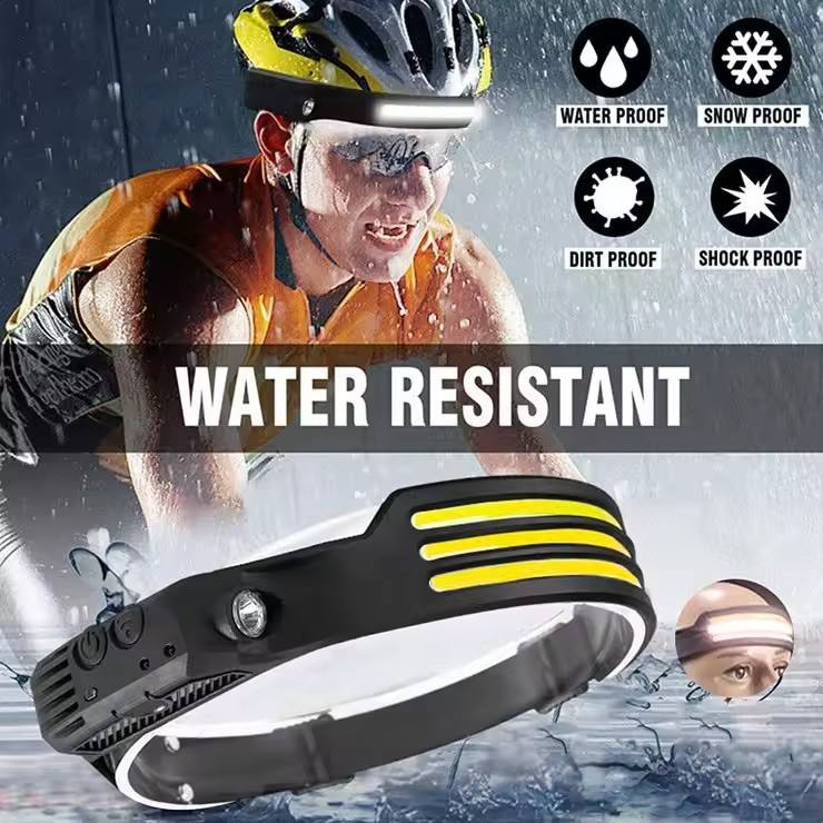 Led Headlamp